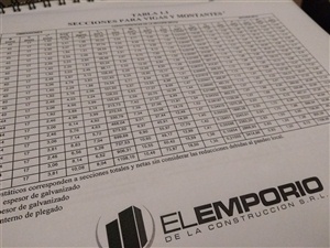 Curso de cómputo y predimensionado en steel framing. Dos jornadas intensas de cálculo de materiales y estructuras en acero liviano galvanizado (Cámara Argentina de la Construcción - Santa Fe)